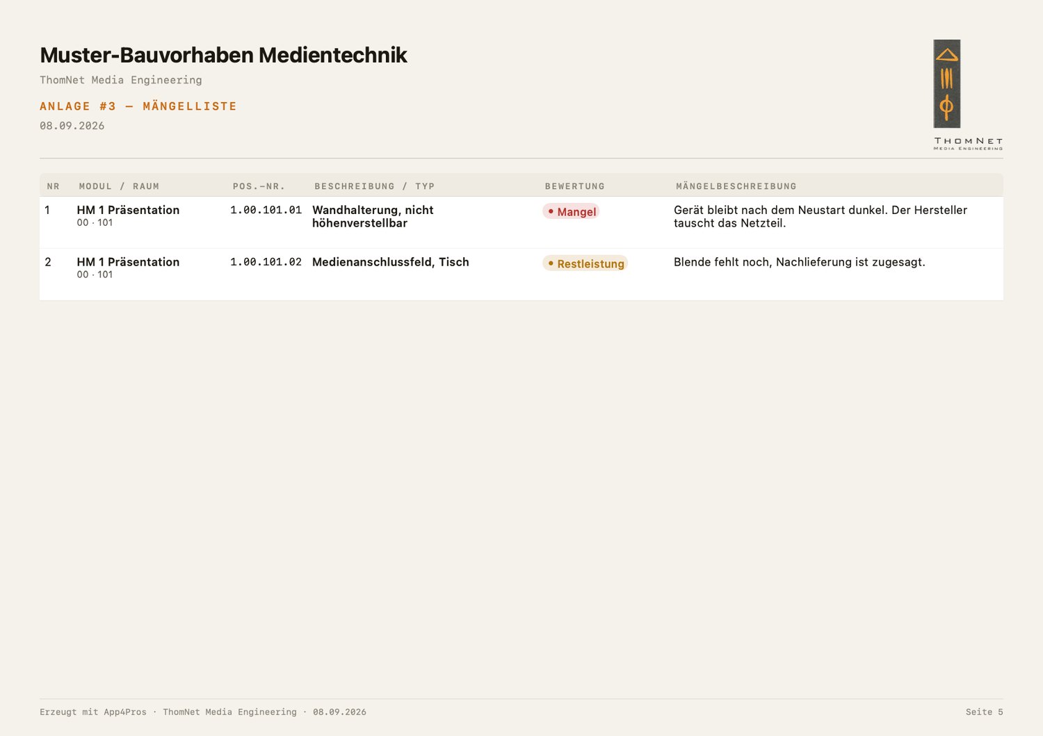 Anlage 3, die Mängelliste mit Modul, Raum, Positionsnummer, Bewertung und Mängelbeschreibung.